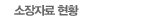 소장자료 현황